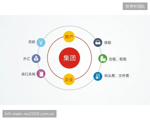 引入C扫描作为器材风控手段的俱乐部，其高价值器材的商业保险费率获得了最高15%的下调